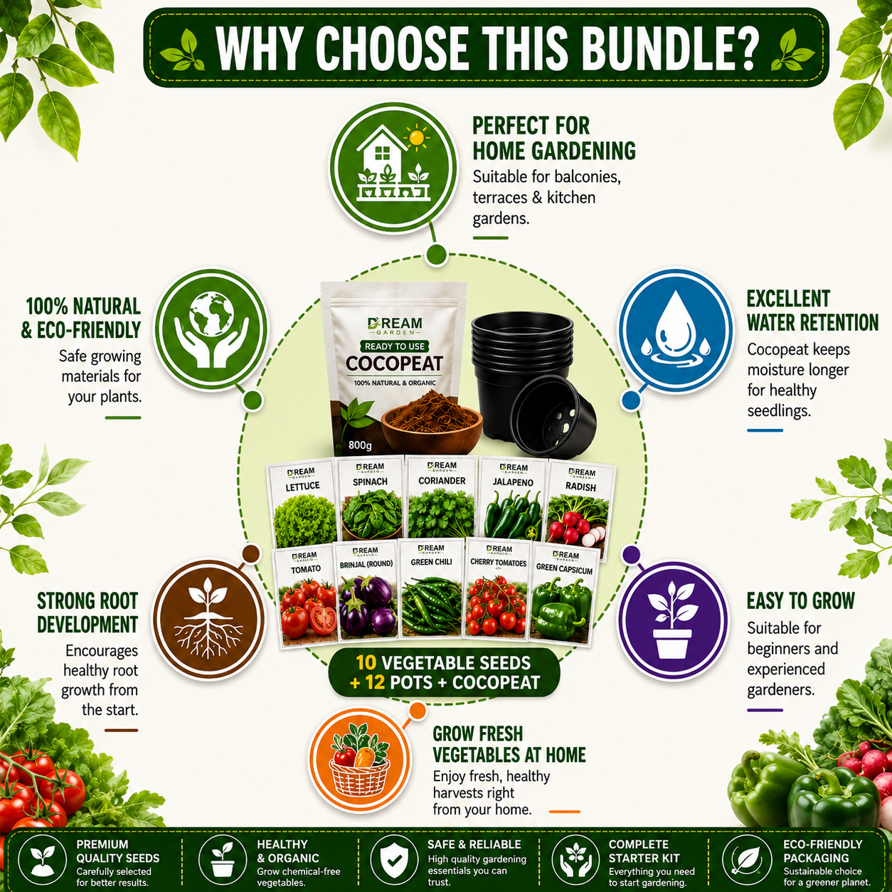 10 Types of F1 Hybrid All Season Vegetable Seeds + Ready-to-Use Cocopeat + Pots